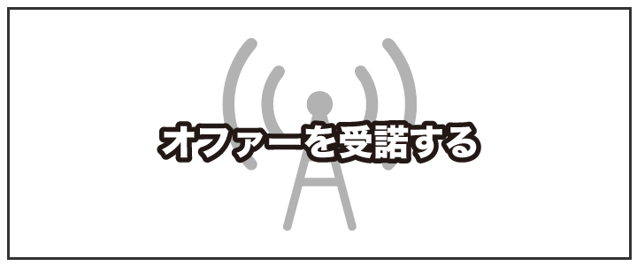 オファーが提示され、問題なければ受諾する